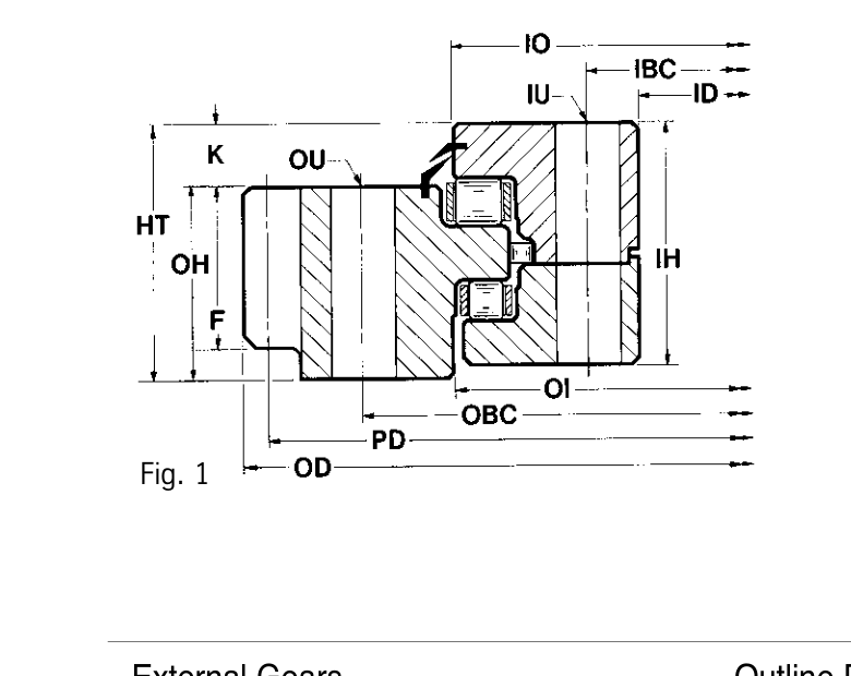 PRIUS BEARINGS 3R10-88N2B 2D section drawing