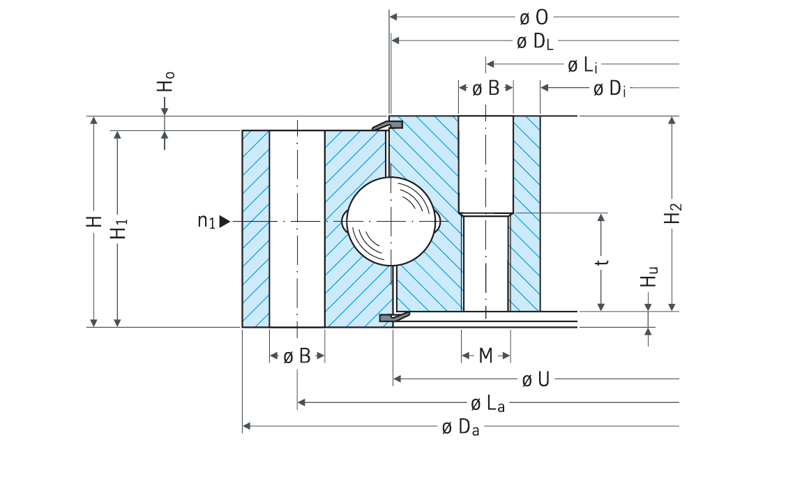PRIUS BEARINGS 060.22.0505.000.11.1503 2D section drawing