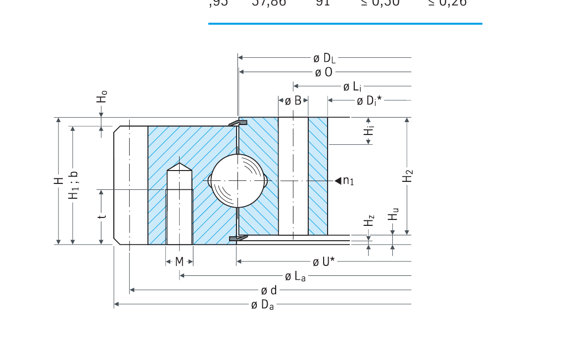 PRIUS BEARINGS 061.20.0414.500.01.1503 2D section drawing