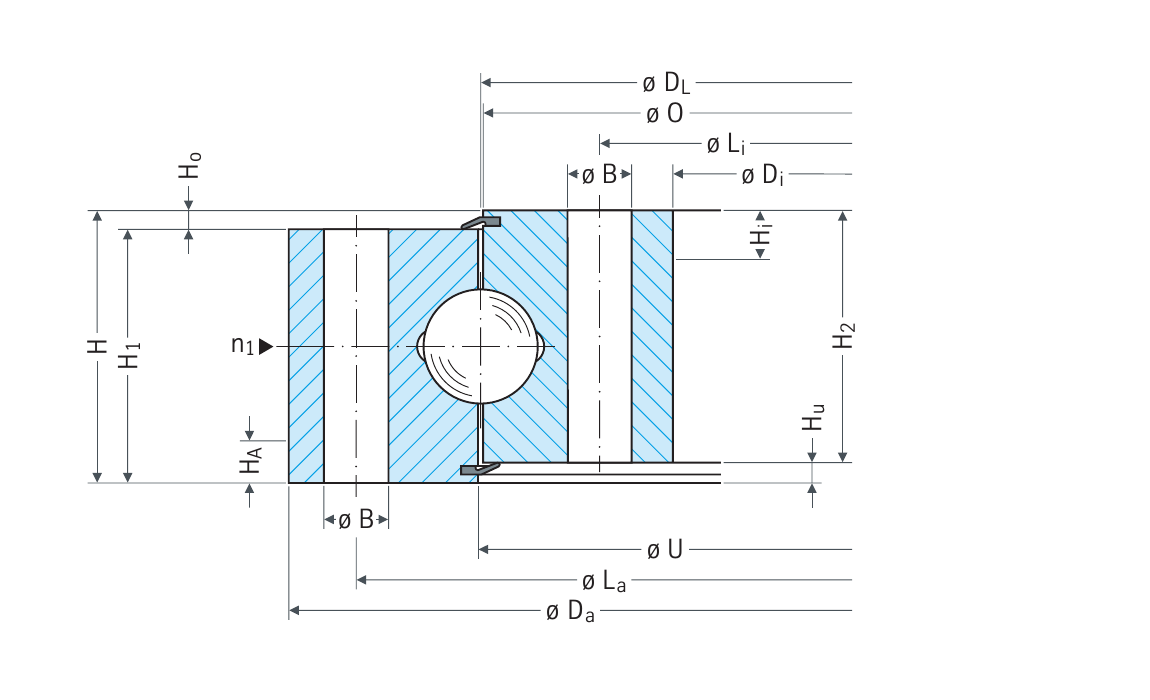 PRIUS BEARINGS 060.20.0414.575.01.1403 2D section drawing