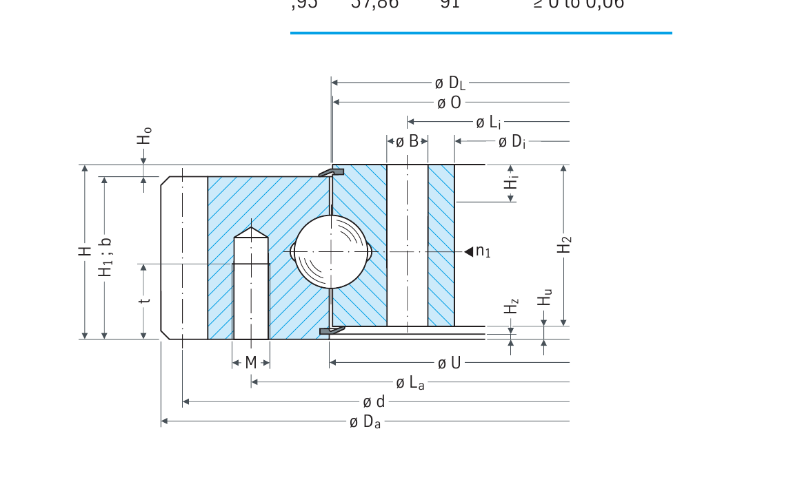 PRIUS BEARINGS 061.20.0544.575.01.1403 2D section drawing
