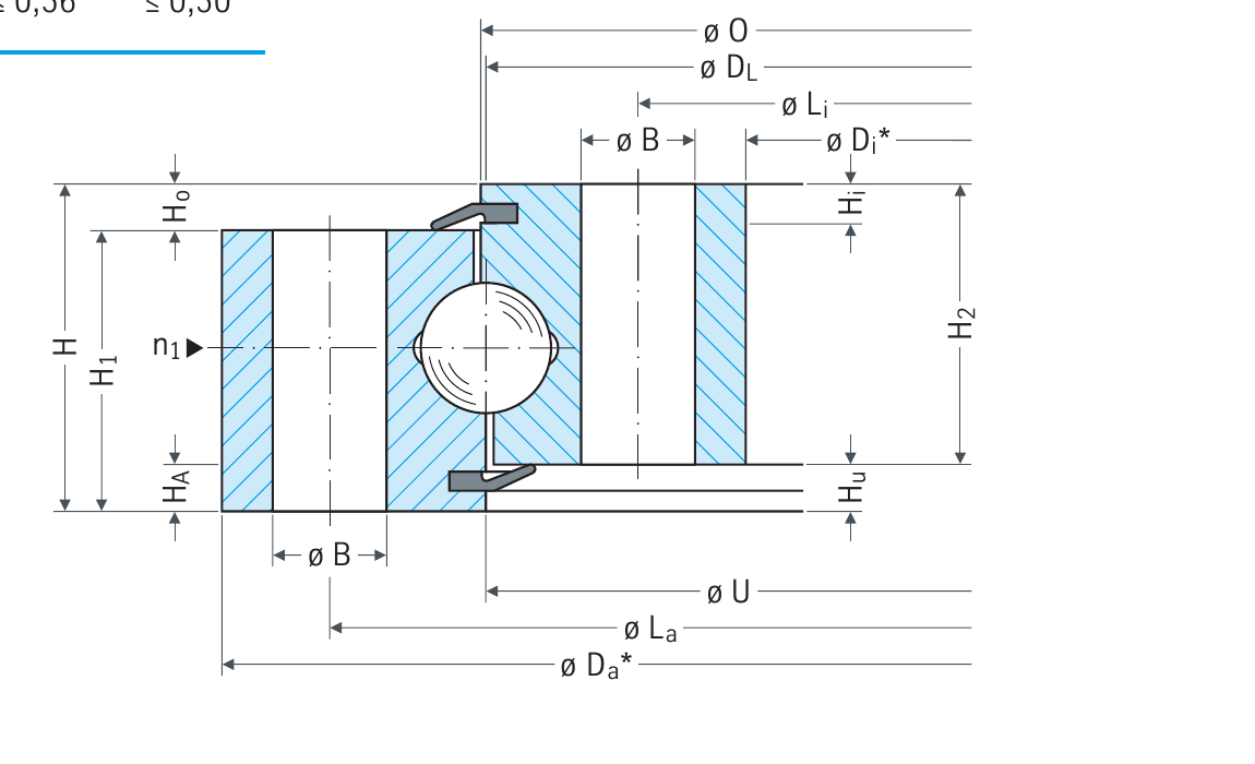 PRIUS BEARINGS 060.25.0855.500.11.1503 2D section drawing