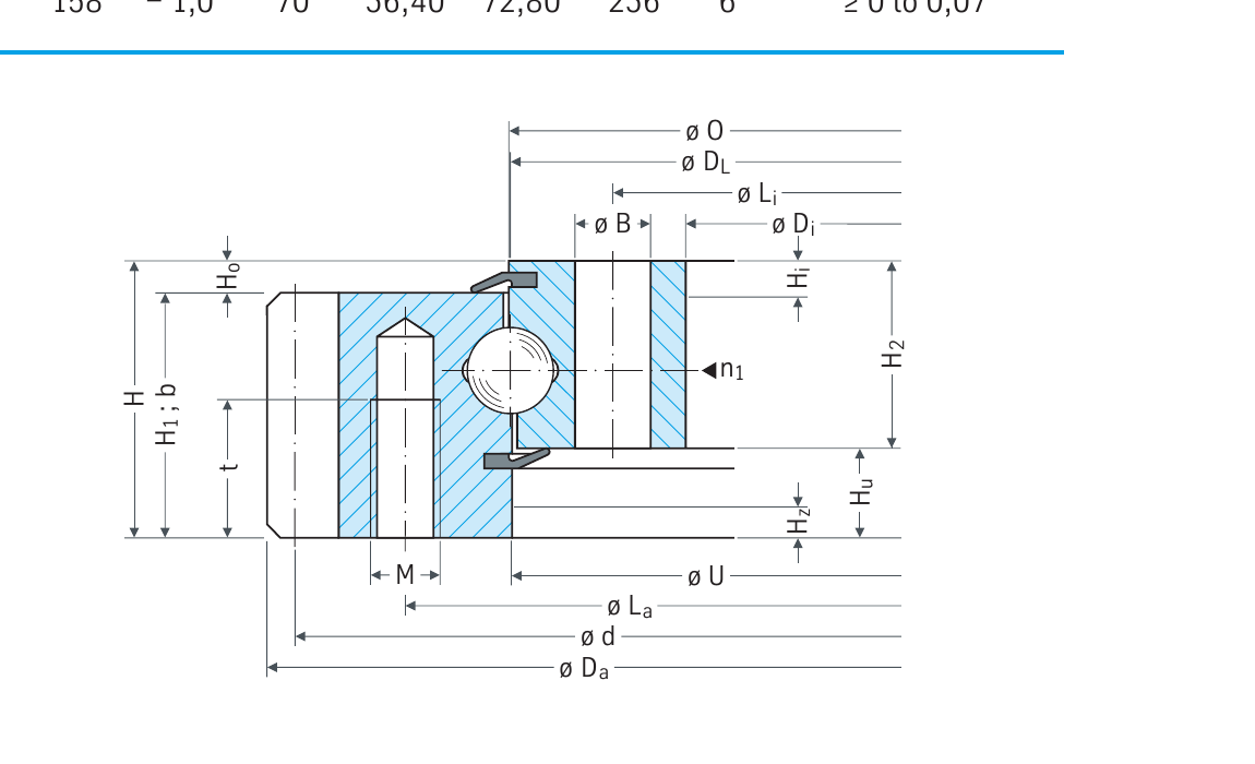 PRIUS BEARINGS 061.25.0855.575.11.1403 2D section drawing