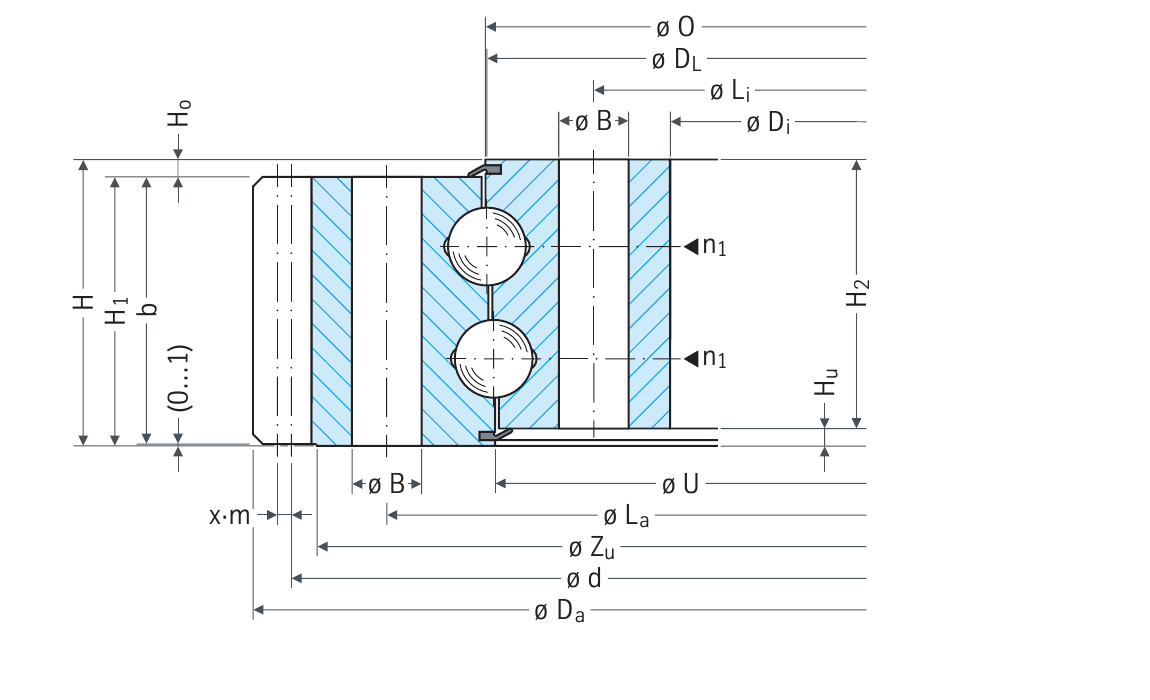PRIUS BEARINGS 091.40.2003.991.41.1502 2D section drawing